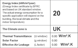 BFRC window energy rating label details